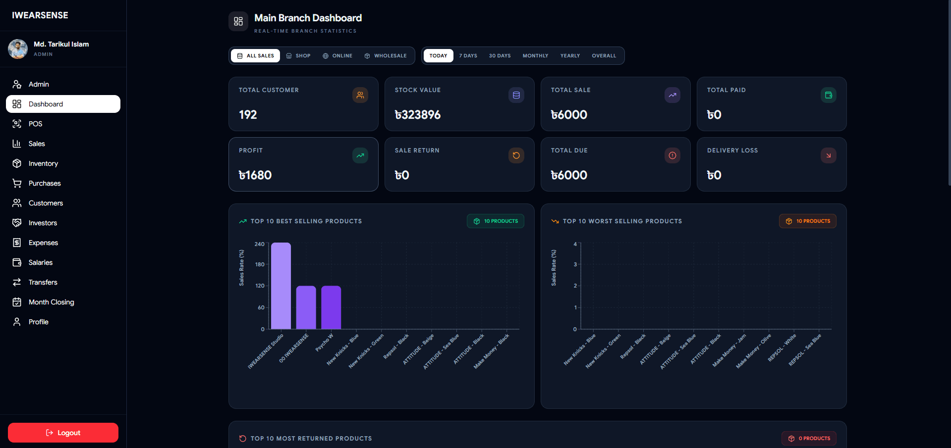Multi POS visual 1